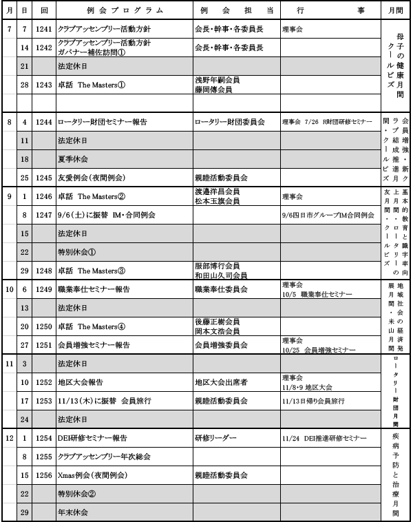 2025-2026年度（前期）例会スケジュール
